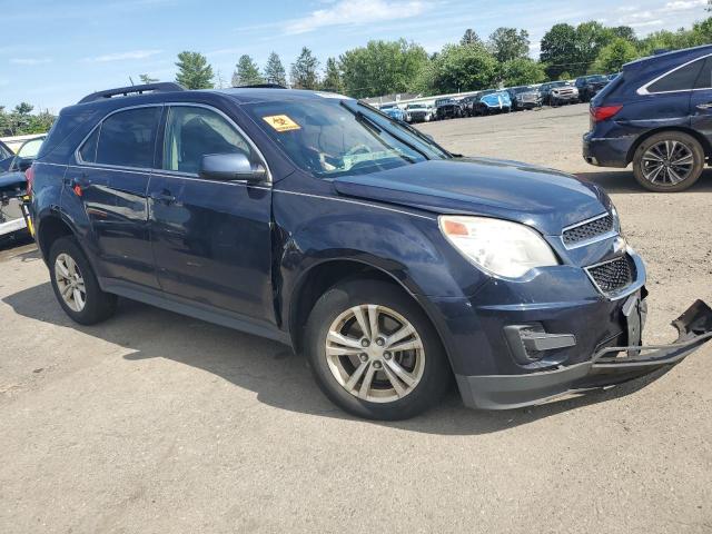  CHEVROLET EQUINOX 2015 Granatowy
