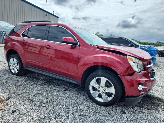 Parquets CHEVROLET EQUINOX 2013 Czerwony