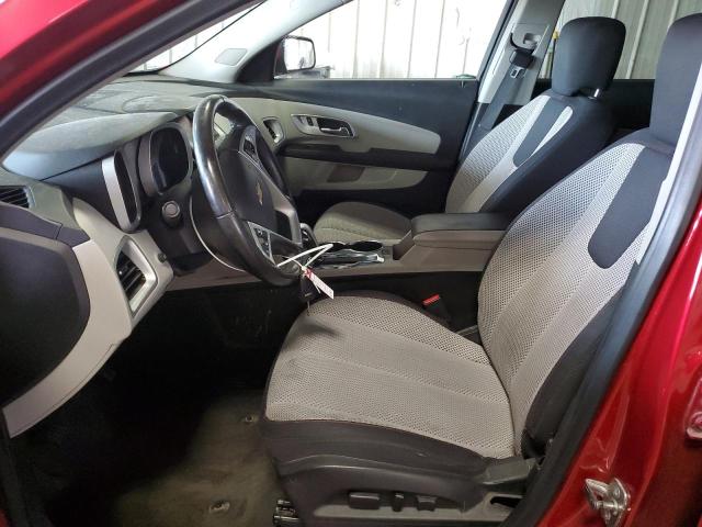  CHEVROLET EQUINOX 2015 Czerwony