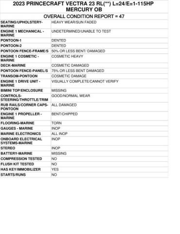 2023 OTHER BOATS VECTRA 23  