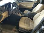 2014 HYUNDAI SONATA HYBRID à vendre chez Copart PA - PITTSBURGH WEST