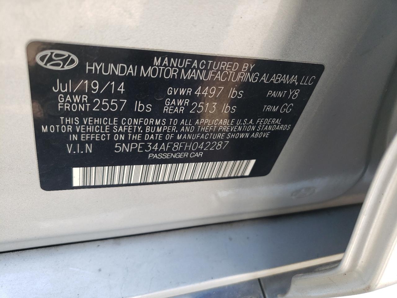 2015 Hyundai Sonata Sport VIN: 5NPE34AF8FH042287 Lot: 64818705