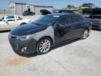 2015 TOYOTA AVALON XLE   for sale at Copart OK - TULSA