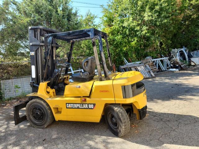  CATERPILLAR ALL Models 2017 Желтый