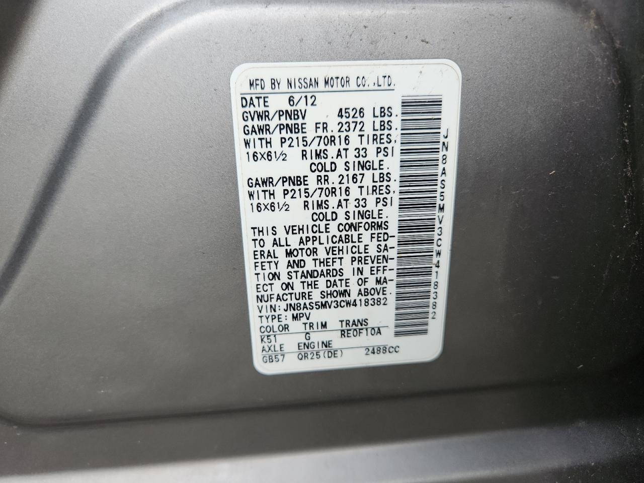 2012 Nissan Rogue S VIN: JN8AS5MV3CW418382 Lot: 65008355