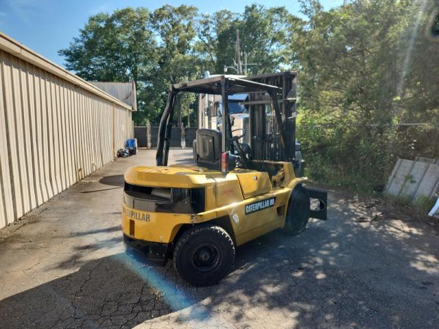 CATERPILLAR ALL Models 2017 Желтый