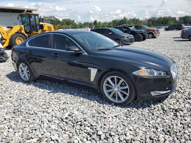 Sedans JAGUAR XF 2015 Czarny