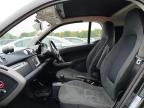 2013 SMART FORTWO PAS for sale at Copart NEWBURY