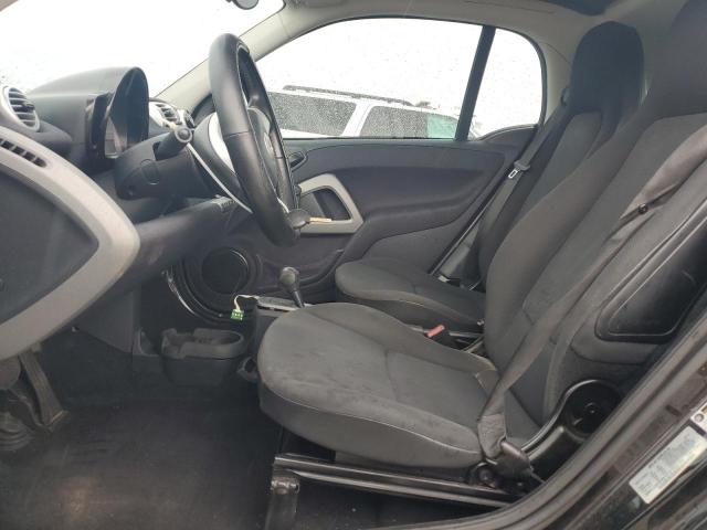  SMART FORTWO 2015 Biały
