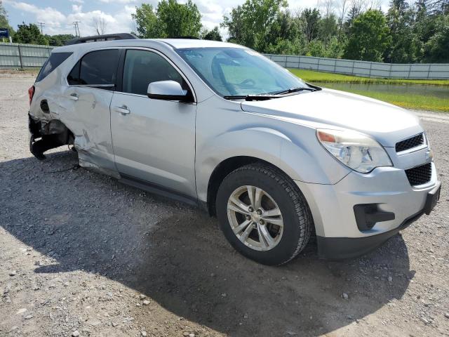  CHEVROLET EQUINOX 2015 Srebrny