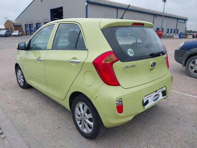 2015 KIA PICANTO 2