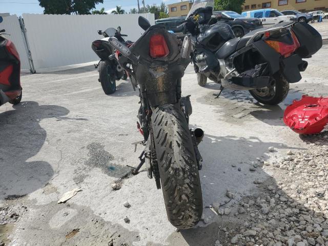  HONDA CBR CYCLE 2024 Красный