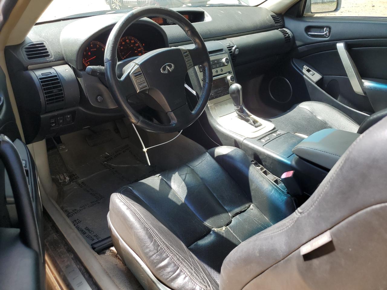 2005 Infiniti G35 VIN: JNKCV54E15M400231 Lot: 62005745