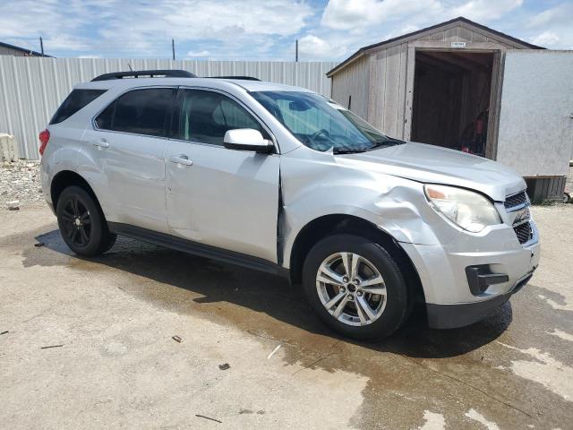  CHEVROLET EQUINOX 2015 Srebrny