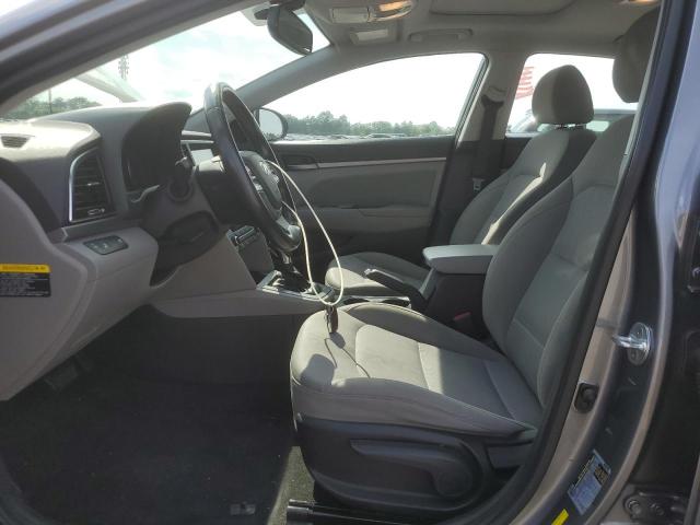  HYUNDAI ELANTRA 2018 Szary