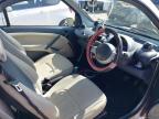2006 SMART FORTWO GRA for sale at Copart SANDWICH