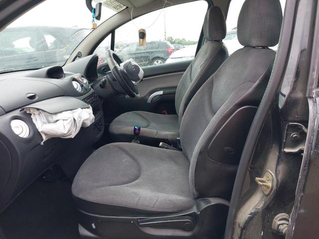 2004 CITROEN C3 DESIRE