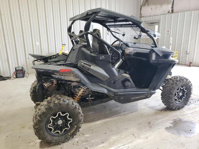 2021 CFMOTO ZFORCE 950  