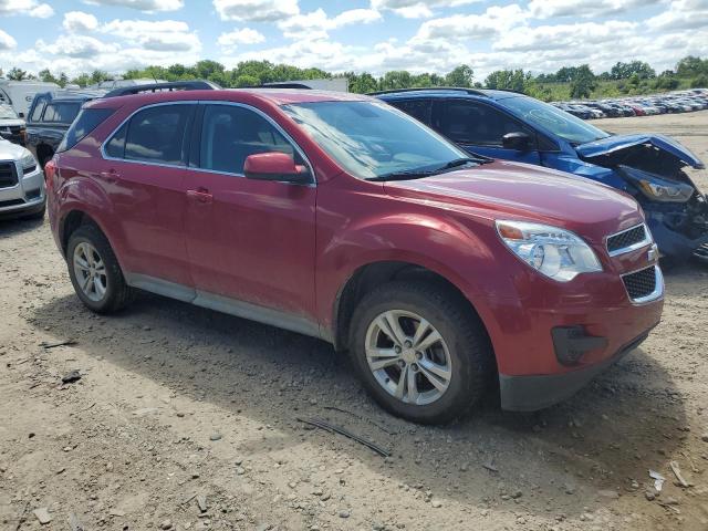 Parquets CHEVROLET EQUINOX 2014 Red