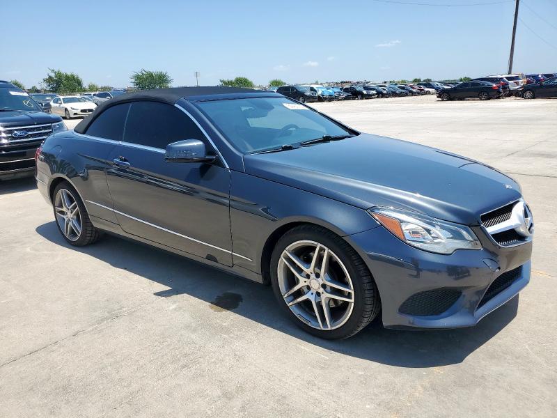 Cabriolets MERCEDES-BENZ E-CLASS 2014 Szary