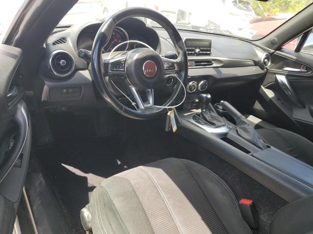 Cabriolets FIAT ALL MODELS 2017 Biały