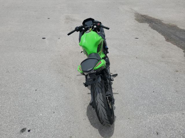  KAWASAKI EX650 P 2024 Зелений