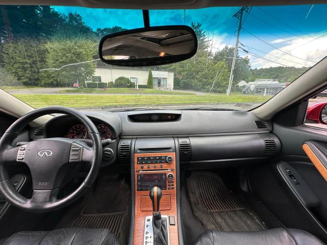 2005 INFINITI G35   