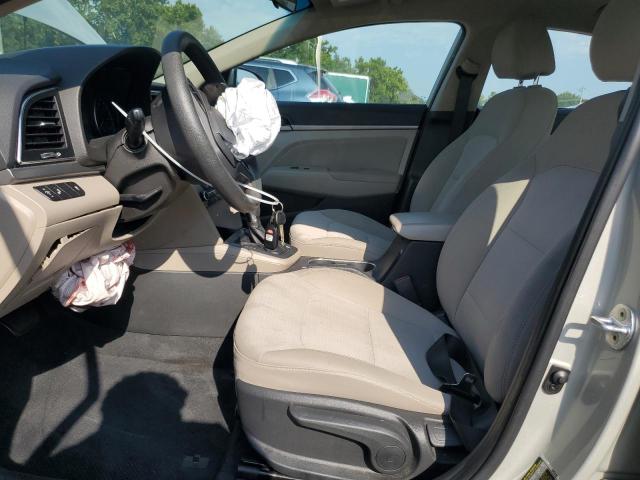  HYUNDAI ELANTRA 2018 Beige