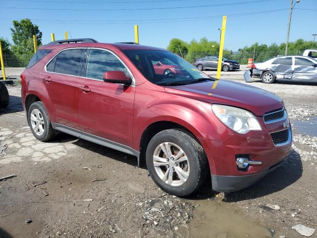  CHEVROLET EQUINOX 2012 Burgundy