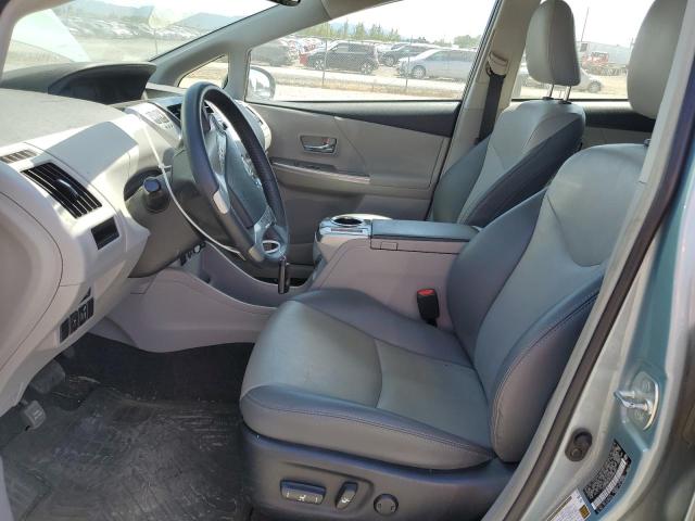  TOYOTA PRIUS 2016 Бирюзовый