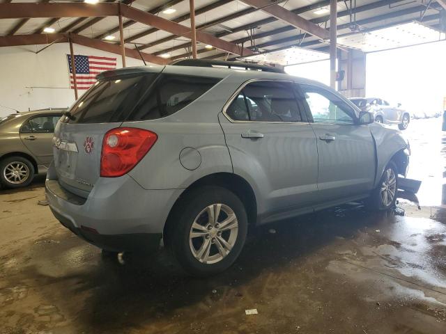  CHEVROLET EQUINOX 2015 Granatowy