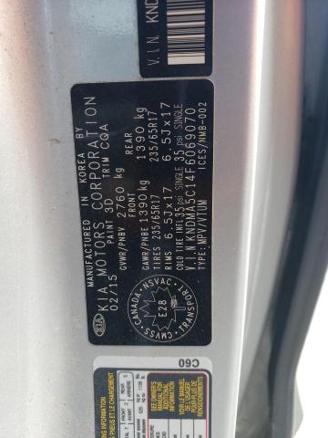 2015 KIA SEDONA L  