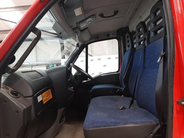 2005 IVEC DAILY (S20