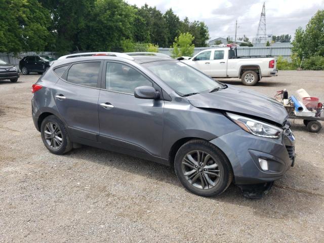 Паркетники HYUNDAI TUCSON 2015 Teal