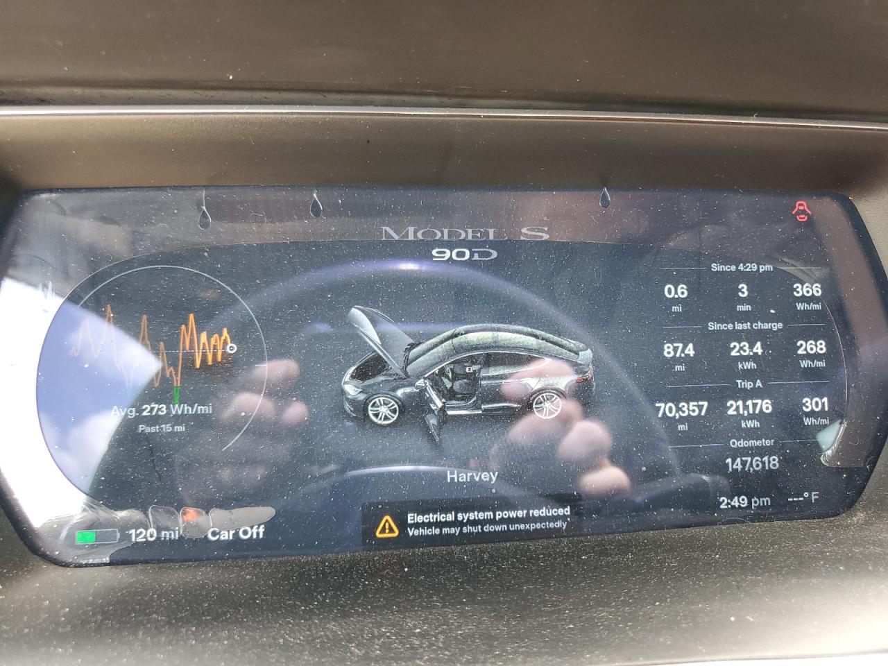 2015 Tesla Model S 70D/85D/P85D VIN: 5YJSA1E29FF115146 Lot: 65836225