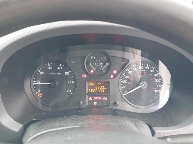 2017 PEUGEOT PARTNER 850 1.6 BLUEHDI 100 PROFESSIONAL VAN [NON SS]