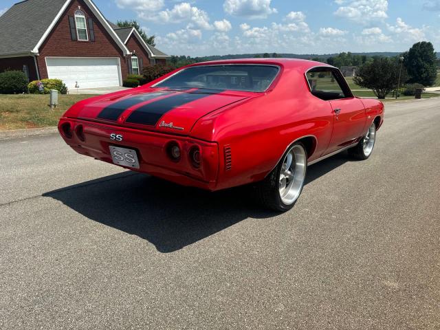 1971 CHEVROLET MALIBU  