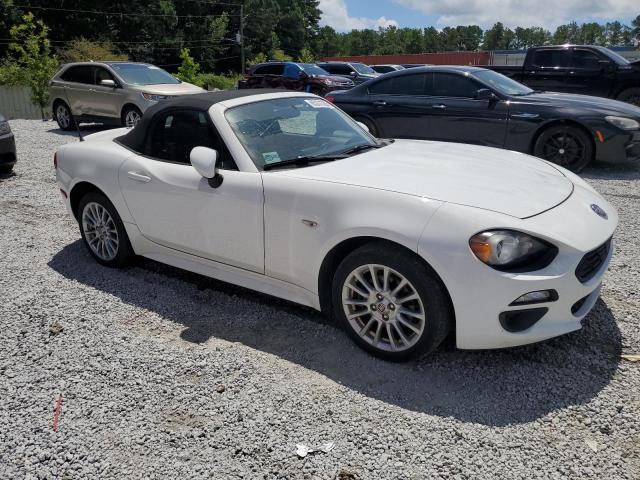 Cabriolets FIAT ALL MODELS 2017 Biały