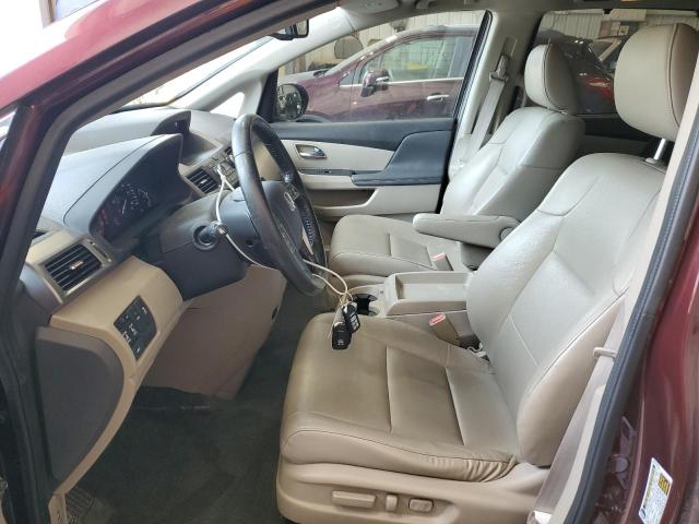  HONDA All Models 2015 Burgundy