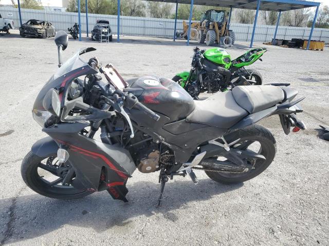 2021 HONDA CBR300 RA  