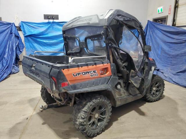 2018 CFMOTO UFORCE  