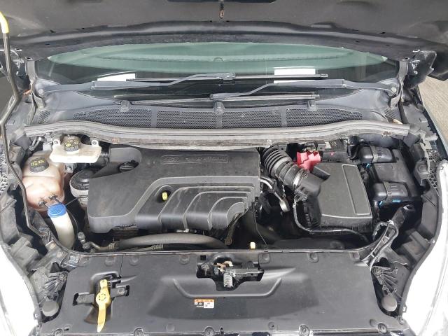 2017 FORD GALAXY ZET