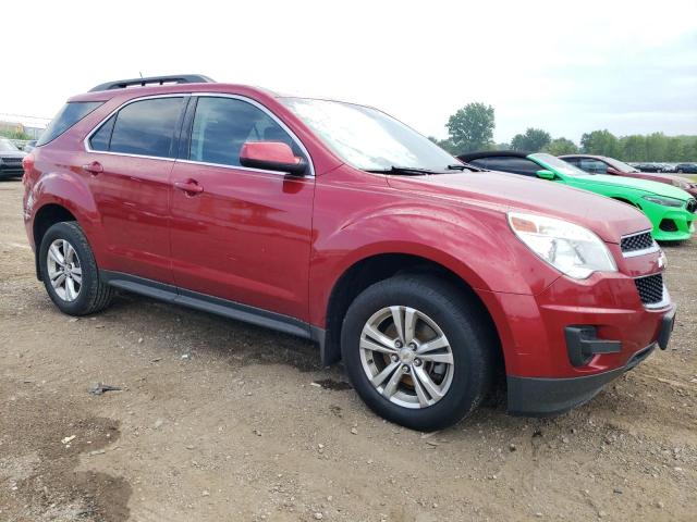  CHEVROLET EQUINOX 2015 Red