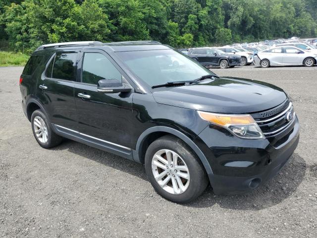 Parquets FORD EXPLORER 2015 Black