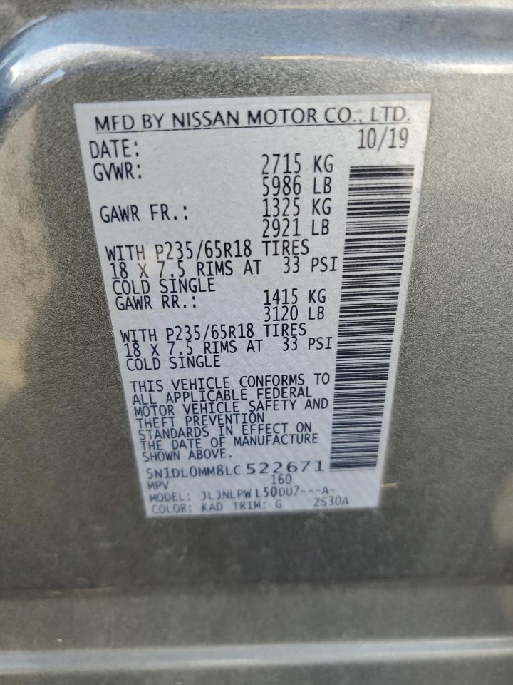 2020 Infiniti Qx60 Luxe VIN: 5N1DL0MM8LC522671 Lot: 65008725
