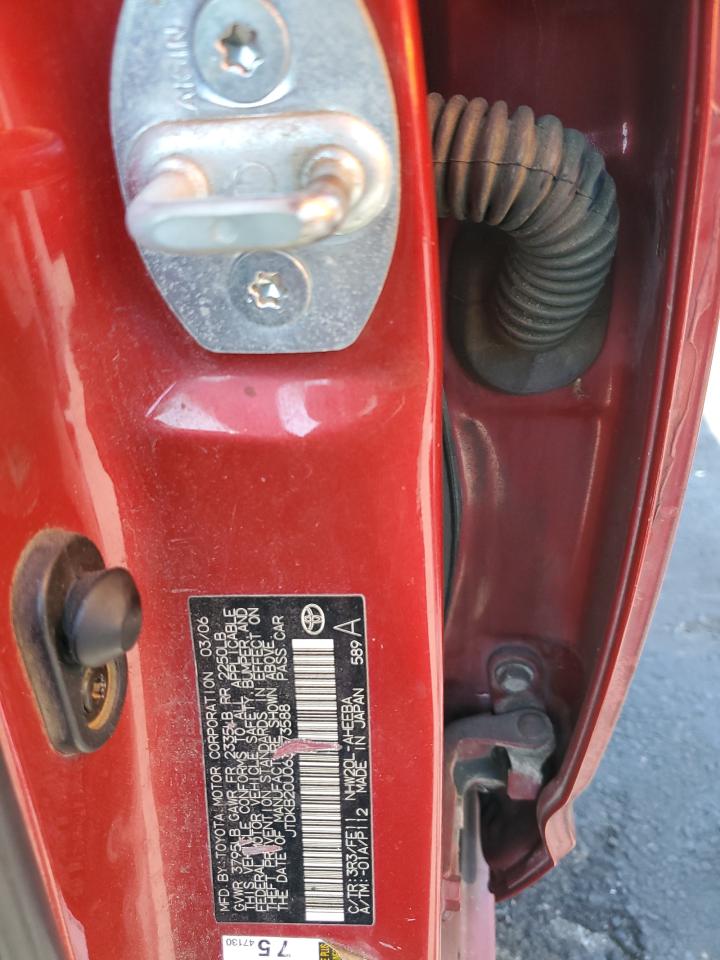 2006 Toyota Prius VIN: JTDKB20U063173588 Lot: 63307385