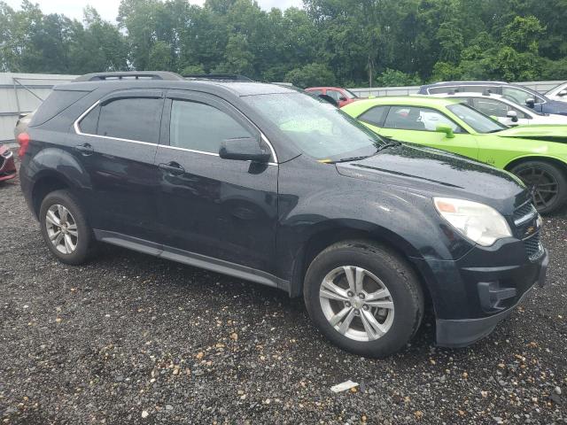  CHEVROLET EQUINOX 2015 Czarny