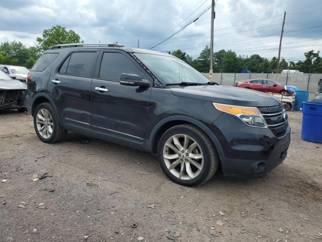 Parquets FORD EXPLORER 2013 Black