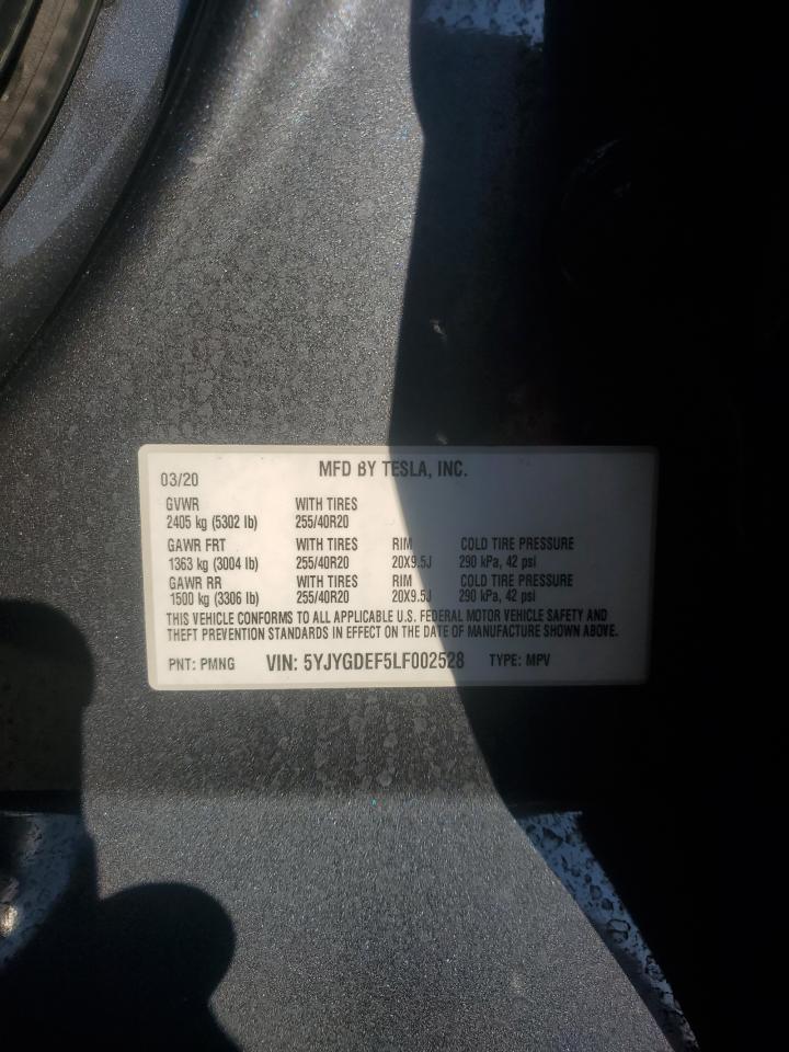 5YJYGDEF5LF002528 2020 Tesla Model Y