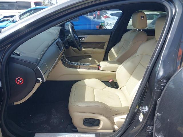 2013 JAGUAR XF S PORTF